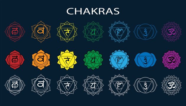 Chakras
